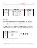 Preview for 10 page of ioi Victorem 2KSDI-Mini User Manual