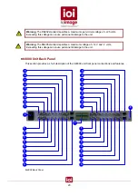 Предварительный просмотр 25 страницы Ioimage trk4000 Installation Manual