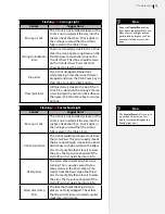 Preview for 43 page of Ioline CrystalPress User Manual