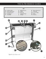 Preview for 19 page of Ioline FJ Printer Service Manual