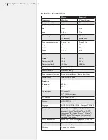 Preview for 22 page of Ioline FJ Printer Service Manual