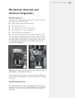 Preview for 57 page of Ioline FJ Printer Service Manual