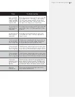 Preview for 63 page of Ioline FJ Printer Service Manual