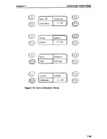 Preview for 118 page of Ioline Signature5000 Operating Manual