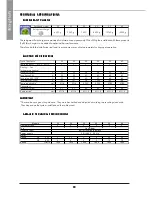 Preview for 8 page of Iom AQCH 25 Installation And Maintenance Manual