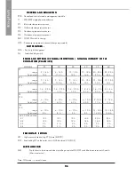 Preview for 16 page of Iom AQCH 25 Installation And Maintenance Manual