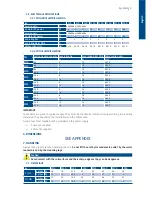 Предварительный просмотр 7 страницы Iom SYSCOIL 2 Installation And Maintenance Manual