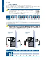 Предварительный просмотр 12 страницы Iom SYSCOIL 2 Installation And Maintenance Manual