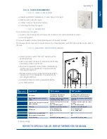 Предварительный просмотр 19 страницы Iom SYSCOIL 2 Installation And Maintenance Manual