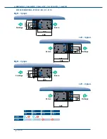 Предварительный просмотр 34 страницы Iom SYSCOIL 2 Installation And Maintenance Manual