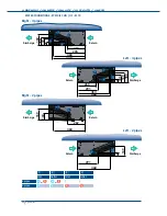 Предварительный просмотр 36 страницы Iom SYSCOIL 2 Installation And Maintenance Manual