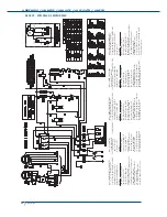 Предварительный просмотр 40 страницы Iom SYSCOIL 2 Installation And Maintenance Manual