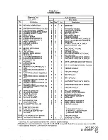 Предварительный просмотр 78 страницы Iomega ALPHA 10.5H Technical Description Manual