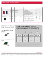 Preview for 2 page of Iomega eGo 35312 Specifications