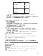 Preview for 27 page of Iomega UltraMax Plus Quick Start Manual