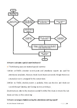 Предварительный просмотр 70 страницы IOMO FG-1000 User Manual