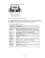 Preview for 5 page of ion science GAS-CHECK SF6 Instruction Manual