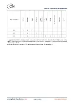 Preview for 16 page of ion science GasCheck G 1 Instrument User Manual