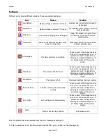 Preview for 17 page of ion science GasClam User Manual