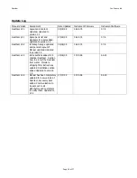 Preview for 37 page of ion science GasClam User Manual