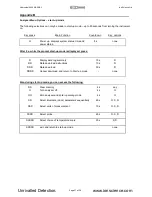 Preview for 37 page of ion science Hydrosteel 6000 User Manual