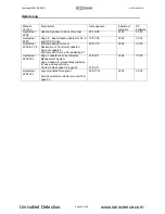 Preview for 39 page of ion science Hydrosteel 6000 User Manual