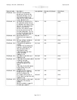 Preview for 40 page of ion science PhoCheck Plus 1000Ex User Manual