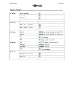 Preview for 16 page of ion science TIGER LT User Manual