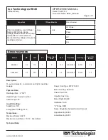 Предварительный просмотр 4 страницы Ion Technologies ES45M-1 Operation Manuals