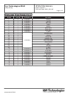 Предварительный просмотр 8 страницы Ion Technologies ES45M-1 Operation Manuals