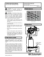 Предварительный просмотр 3 страницы Ion Technologies SEH100M-03 Operation Manual