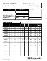 Предварительный просмотр 4 страницы Ion Technologies SEH100M-03 Operation Manual