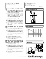 Предварительный просмотр 3 страницы Ion Technologies SH50 Operation Manual