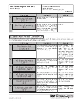 Preview for 9 page of Ion Technologies Sumpro Operation Manual