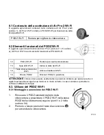 Preview for 55 page of ION Air Pro 2 Quick Start Manual