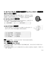 Preview for 126 page of ION Air Pro 2 Quick Start Manual