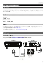 Preview for 2 page of ION Bronco LP Quick Start Manual