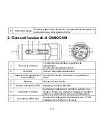 Preview for 54 page of ION Camocam Wi-Fi Quick Start Manual