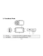 Preview for 5 page of ION DashCam Quick Start Manual