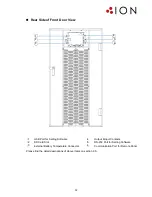 Preview for 14 page of ION F-20 Series User Manual