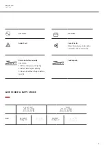 Предварительный просмотр 11 страницы ION F15R User Manual