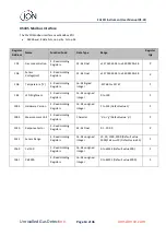 Preview for 14 page of ION FALCO Instrument User Manual