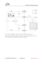 Preview for 20 page of ION FALCO Instrument User Manual