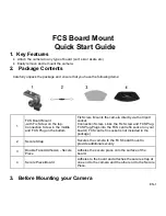 Preview for 2 page of ION FCS Board Mount Quick Start Manual