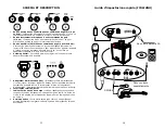 Preview for 7 page of ION iPA02 Quick Start Owner'S Manual