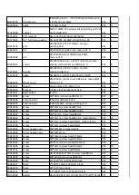 Preview for 13 page of ION iPA30 Service Manual