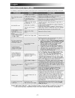 Preview for 26 page of ION IPROFILE Quick Start Manual