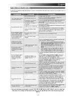 Preview for 31 page of ION IPROFILE Quick Start Manual