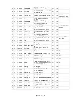 Preview for 8 page of ION iT75 Service Manual