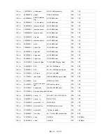 Preview for 9 page of ION iT75 Service Manual